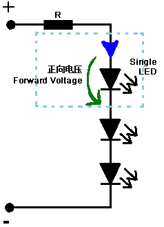LED series circuit